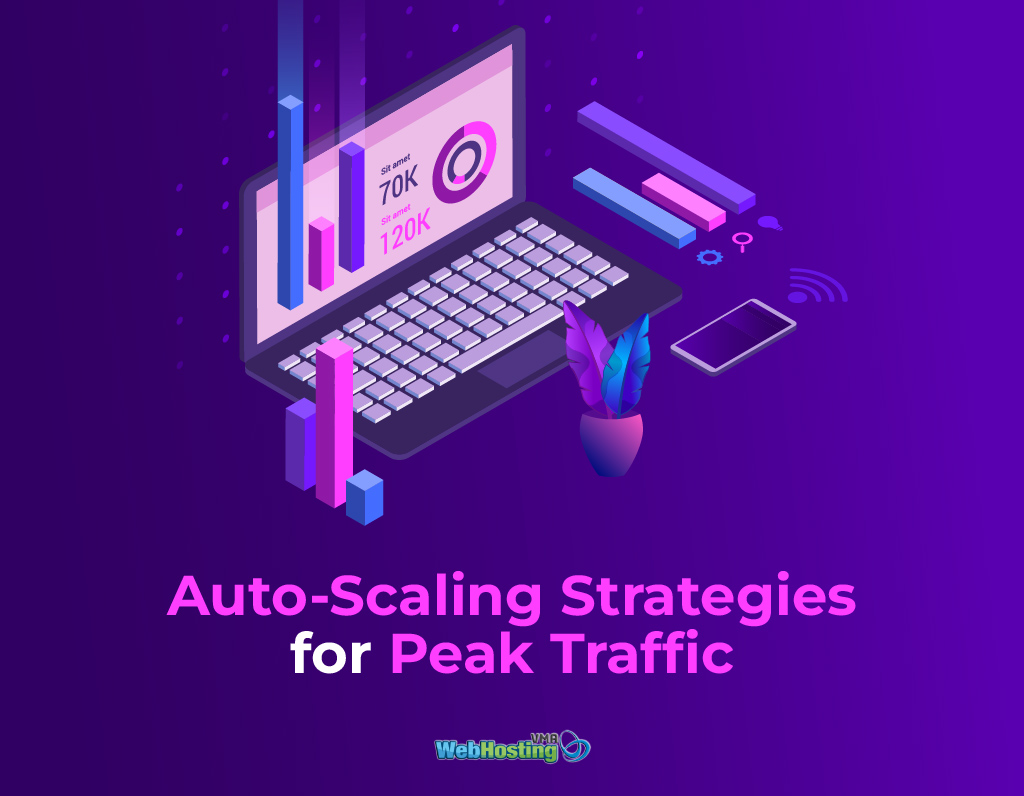 Auto‑Scaling Strategies for Peak Traffic - Blog Image