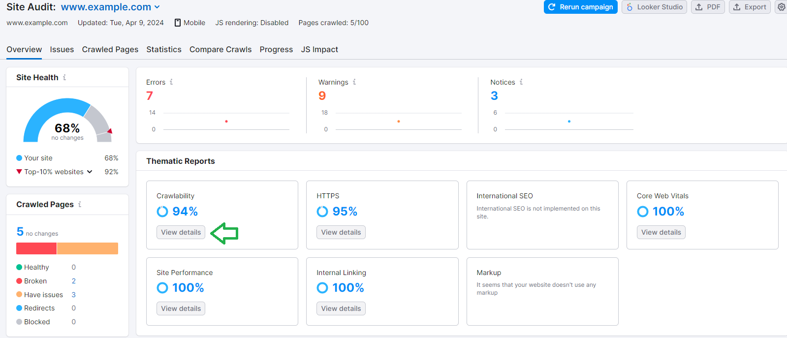 Crawlability and Indexability example - Semrush Crawlability