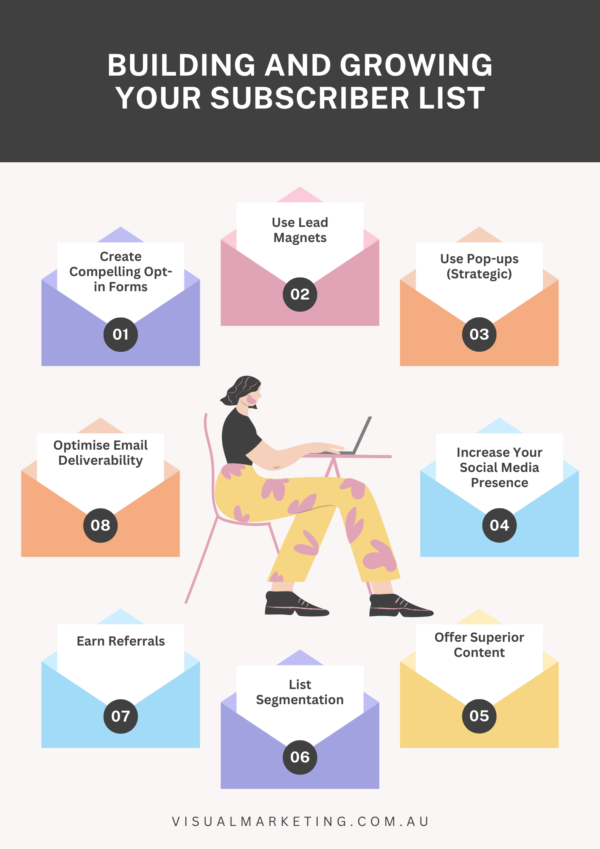 Email-Marketing-Building-and-Growing-Your-Subscriber-List.png