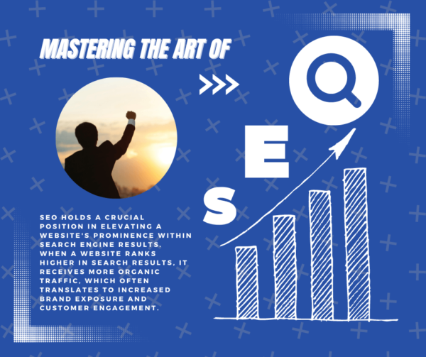 Mastering-the-art-of-SEO-1.png